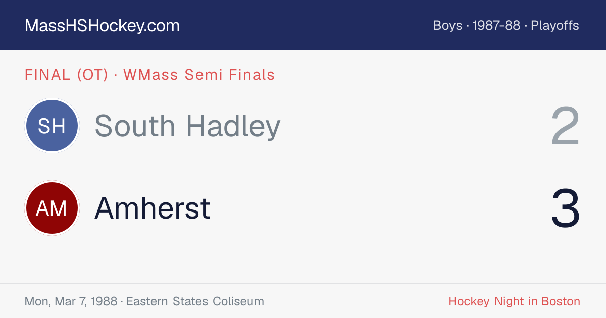 South Hadley at Amherst score card