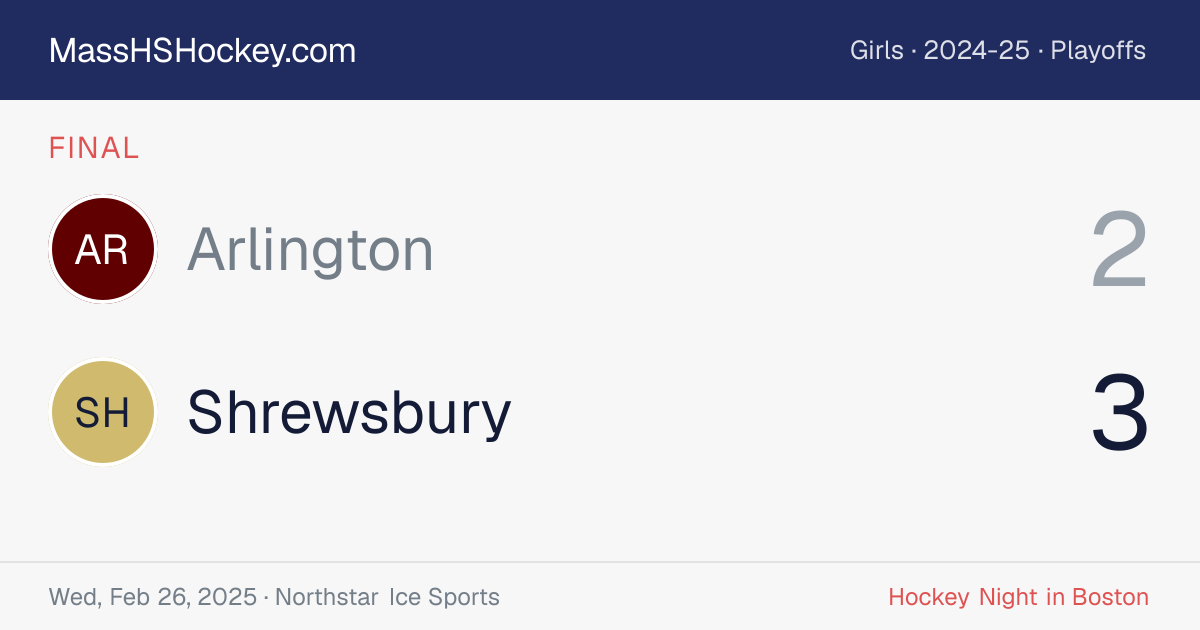 Arlington at Shrewsbury score card
