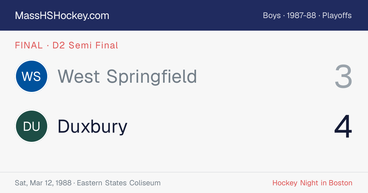 West Springfield at Duxbury score card