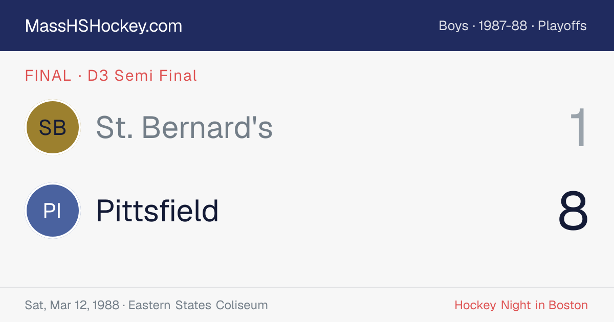 St. Bernard's at Pittsfield score card