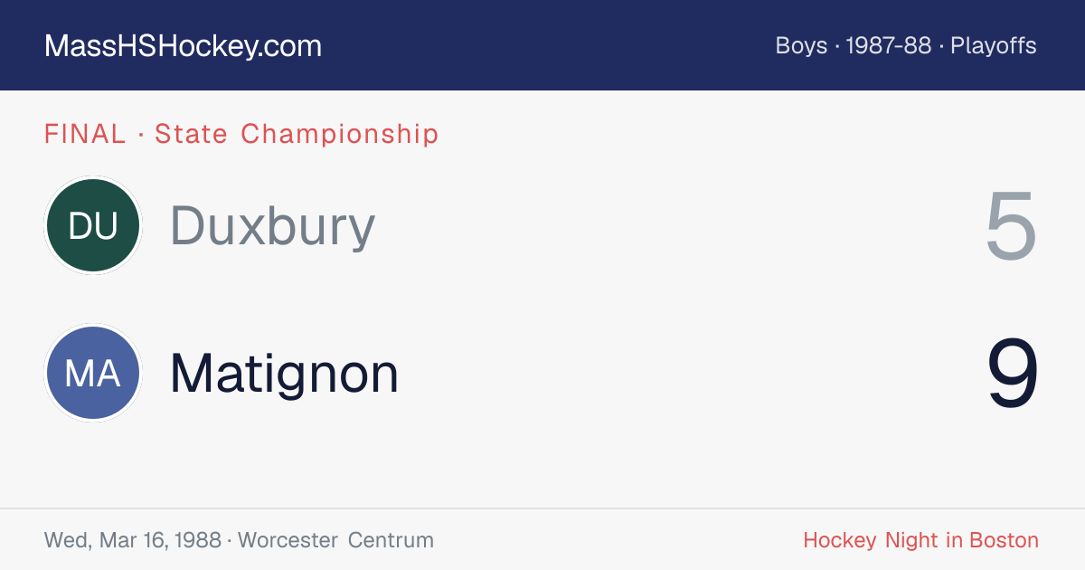 Duxbury at Matignon score card