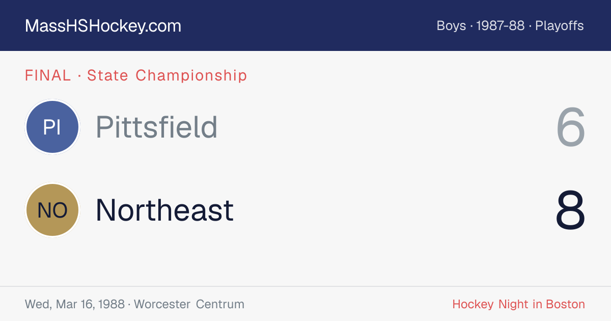 Pittsfield at Northeast score card