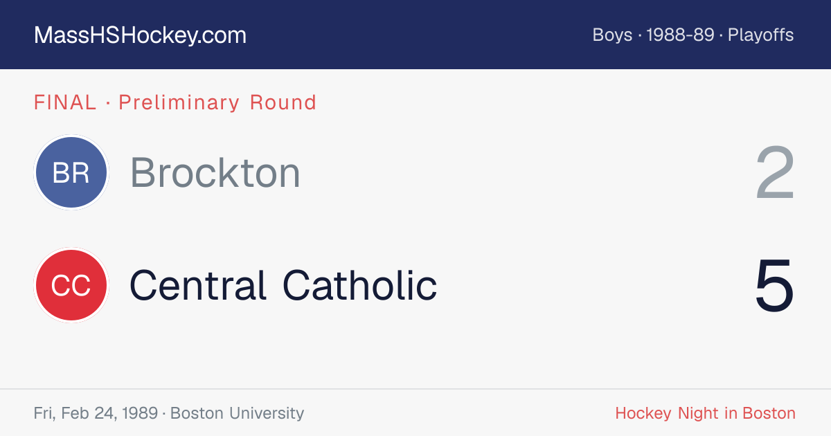 Brockton at Central Catholic score card