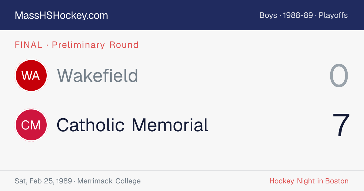Wakefield at Catholic Memorial score card