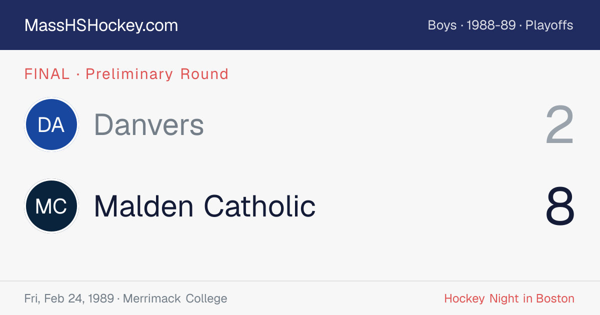 Danvers at Malden Catholic score card