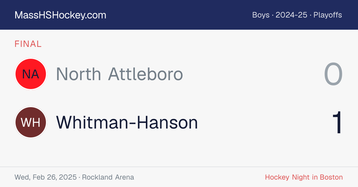 North Attleboro at Whitman-Hanson score card