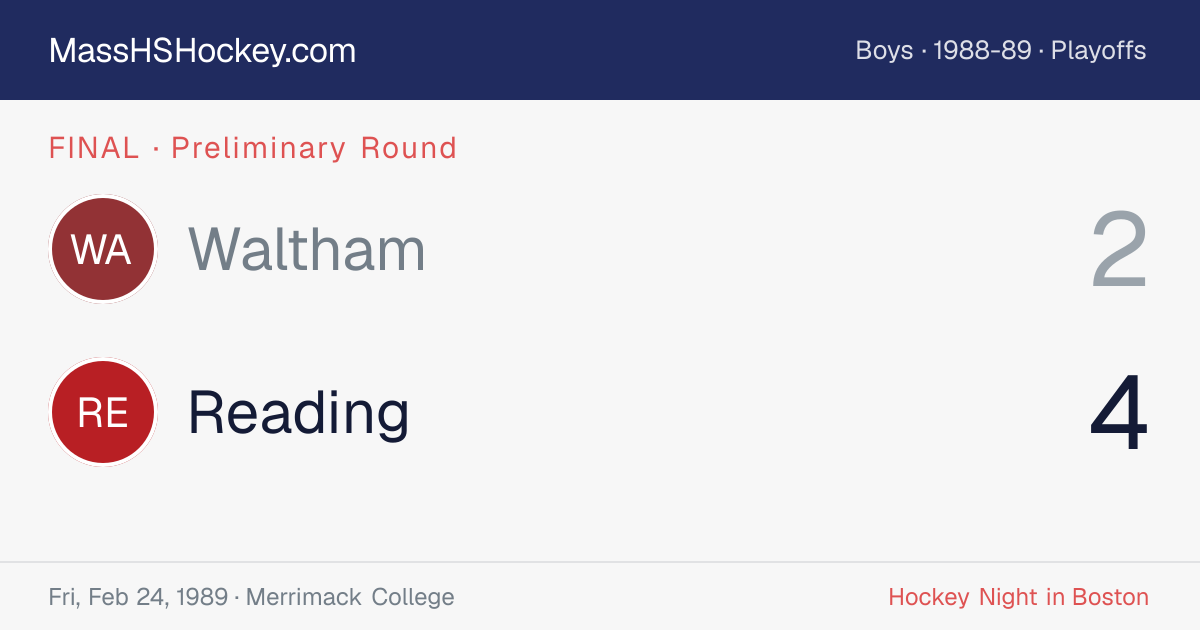 Waltham at Reading score card