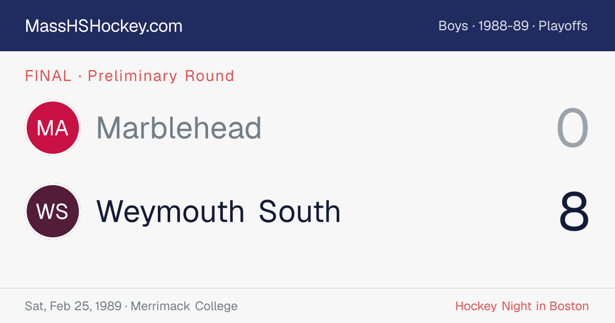 Marblehead at Weymouth South score card