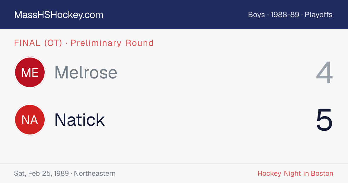 Melrose at Natick score card
