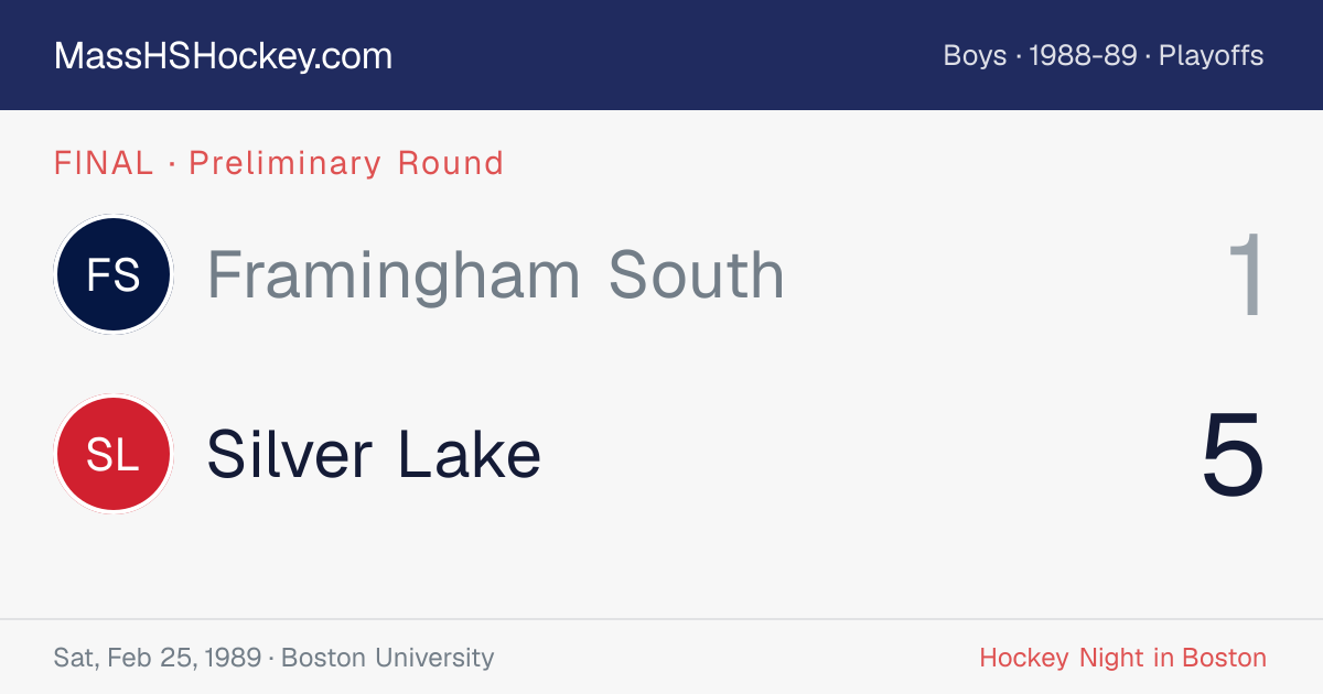 Framingham South at Silver Lake score card