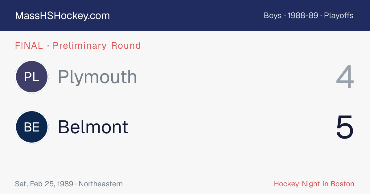 Plymouth at Belmont score card