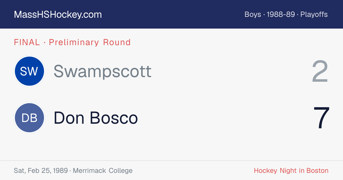 Swampscott at Don Bosco score card