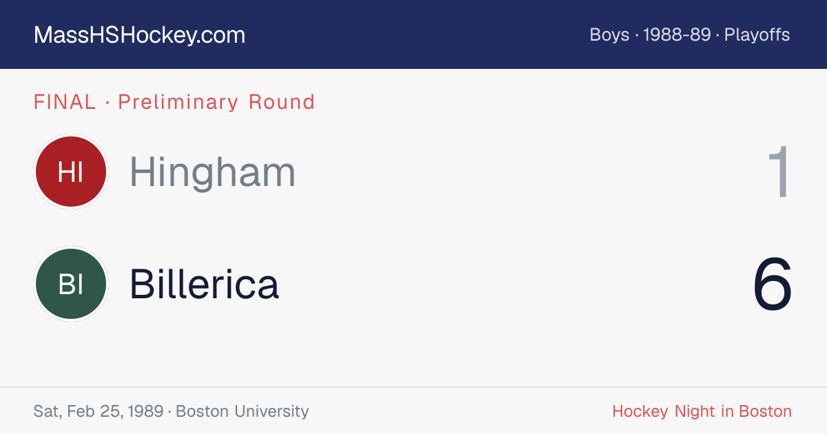 Hingham at Billerica score card