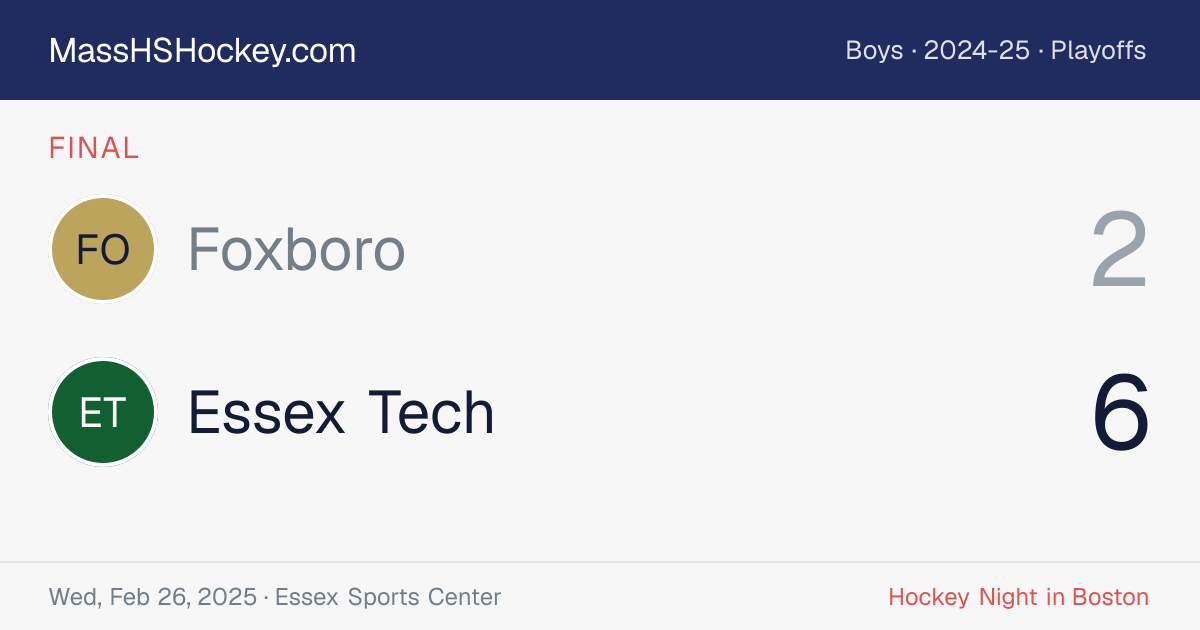 Foxboro at Essex Tech score card