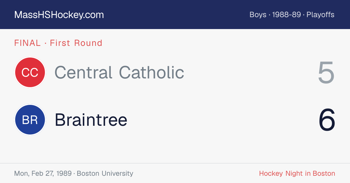 Central Catholic at Braintree score card