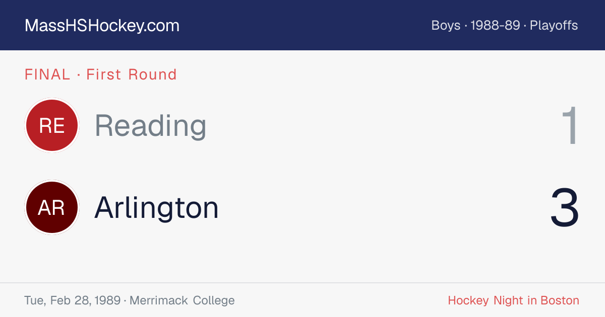 Reading at Arlington score card