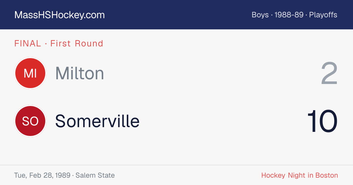 Milton at Somerville score card