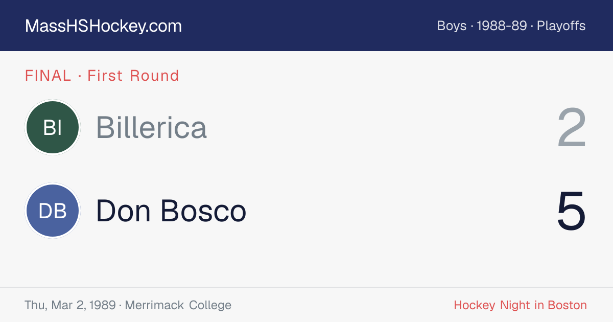 Billerica at Don Bosco score card