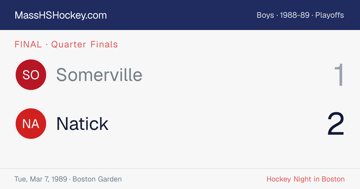 Somerville at Natick score card