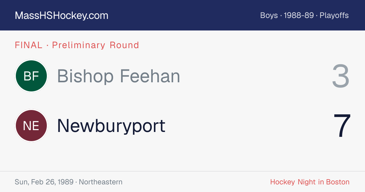 Bishop Feehan at Newburyport score card
