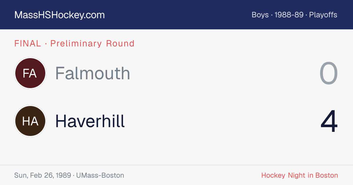 Falmouth at Haverhill score card