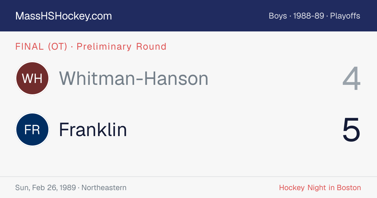Whitman-Hanson at Franklin score card