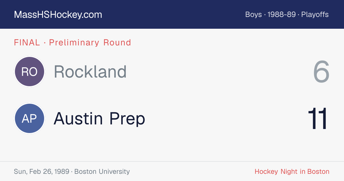 Rockland at Austin Prep score card