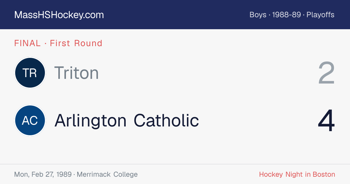 Triton at Arlington Catholic score card