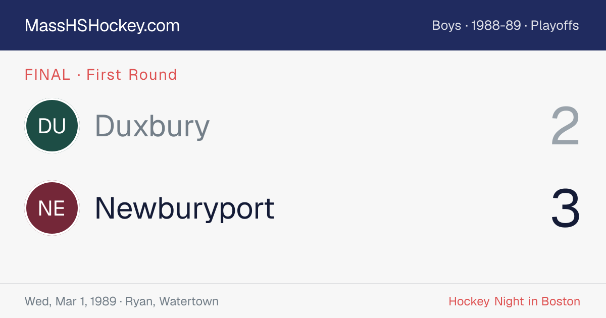 Duxbury at Newburyport score card