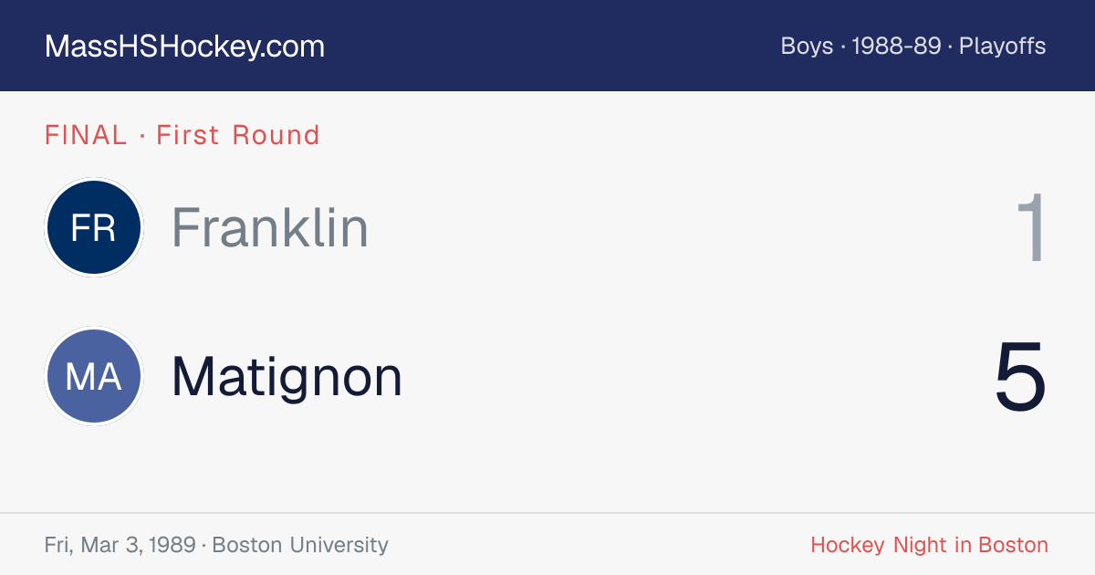 Franklin at Matignon score card