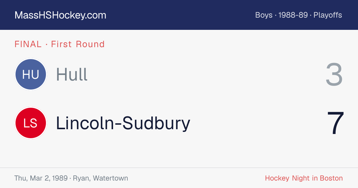 Hull at Lincoln-Sudbury score card