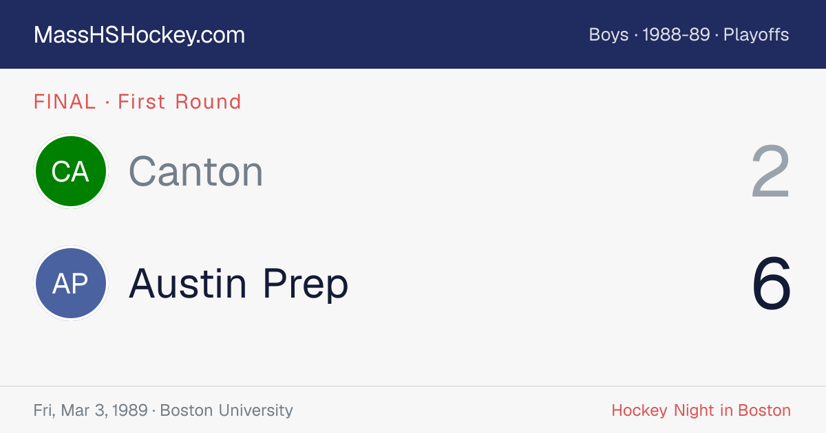 Canton at Austin Prep score card