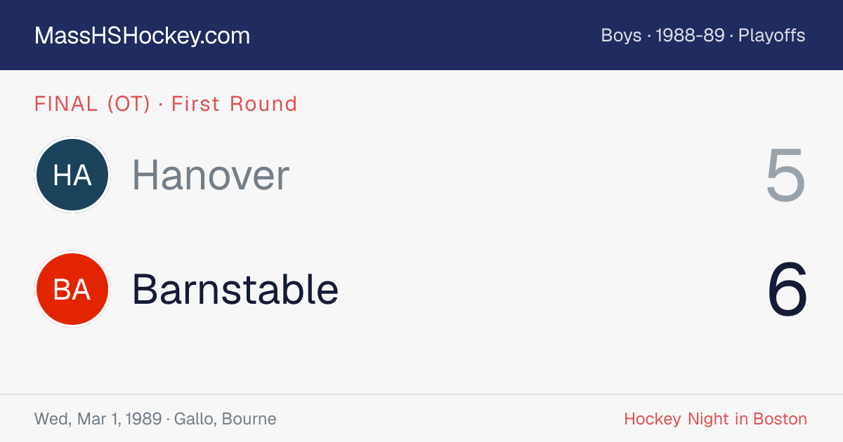 Hanover at Barnstable score card