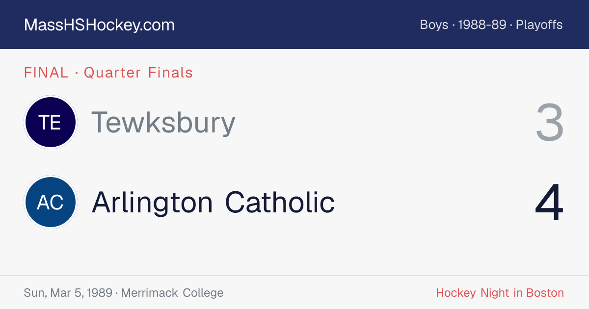Tewksbury at Arlington Catholic score card