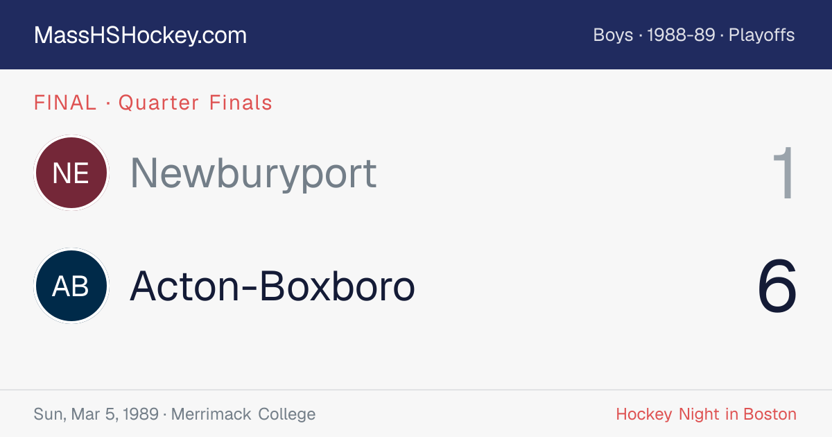 Newburyport at Acton-Boxboro score card