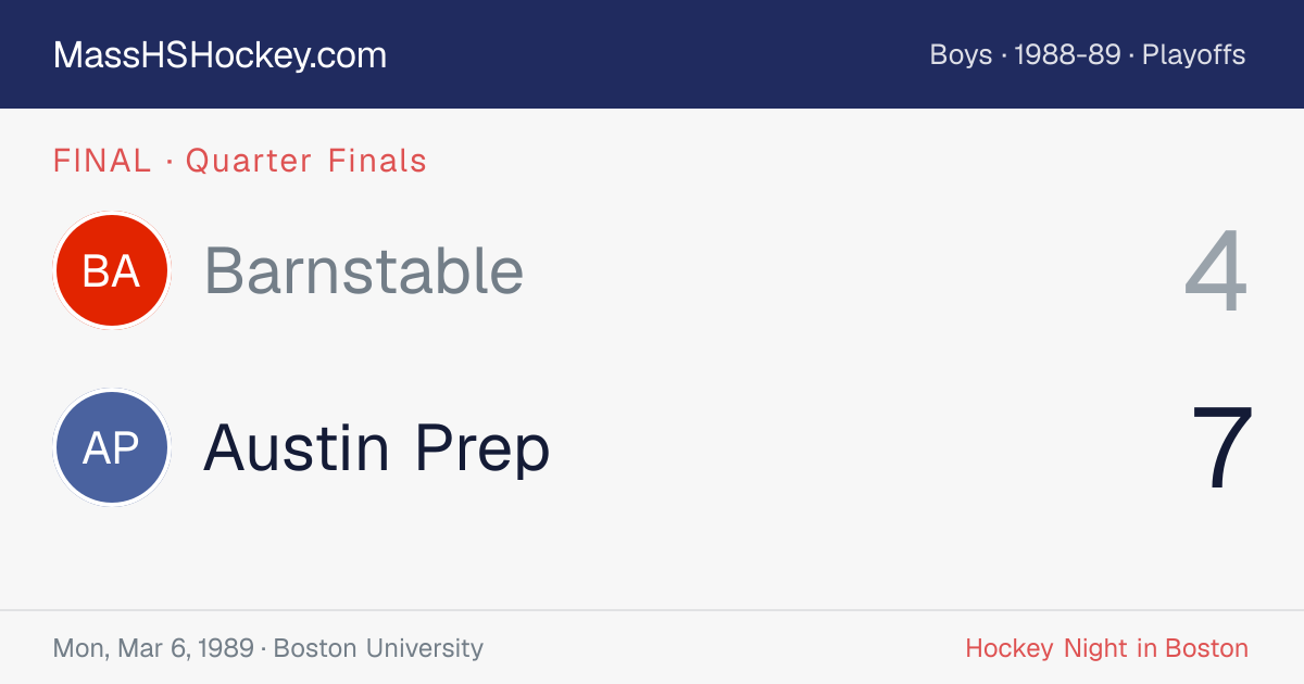 Barnstable at Austin Prep score card