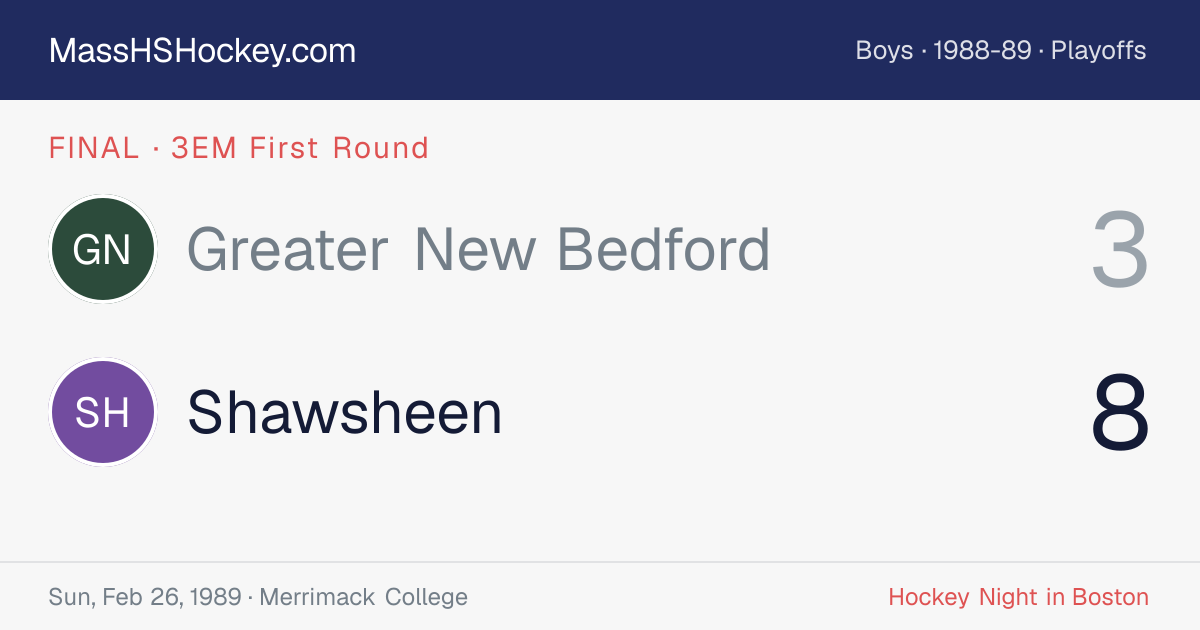 Greater New Bedford at Shawsheen score card