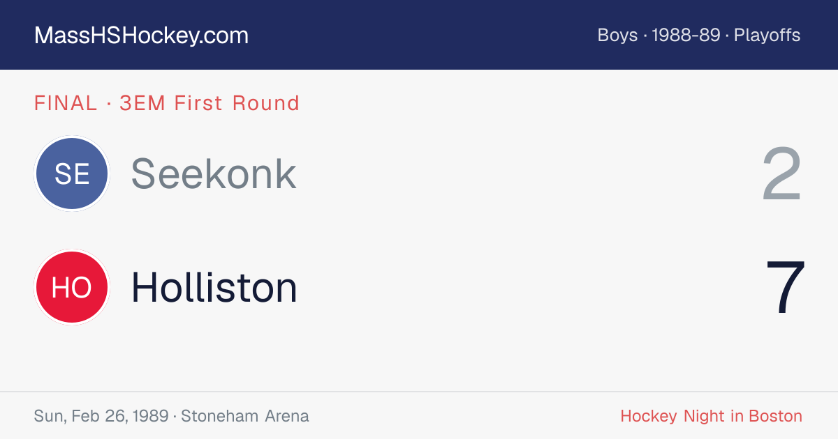 Seekonk at Holliston score card