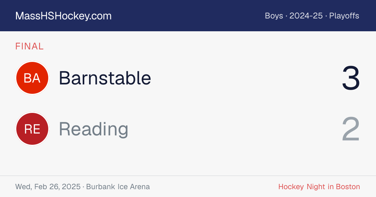 Barnstable at Reading score card