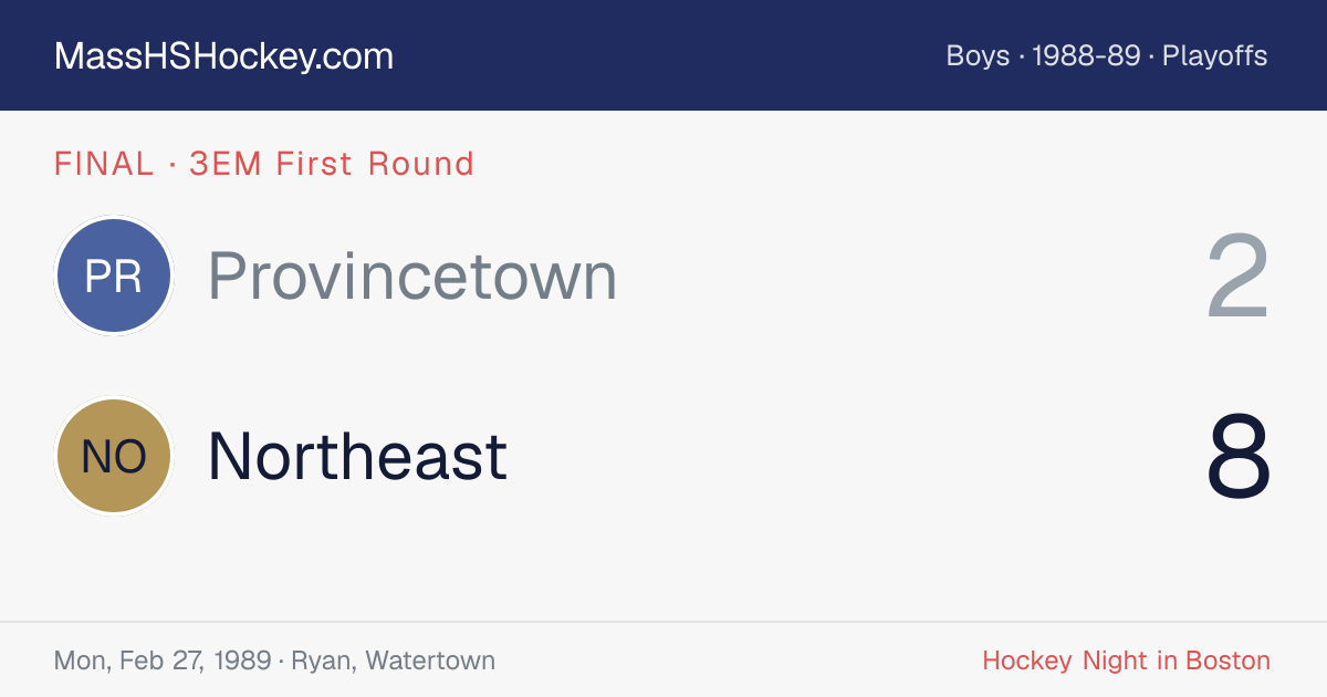 Provincetown at Northeast score card