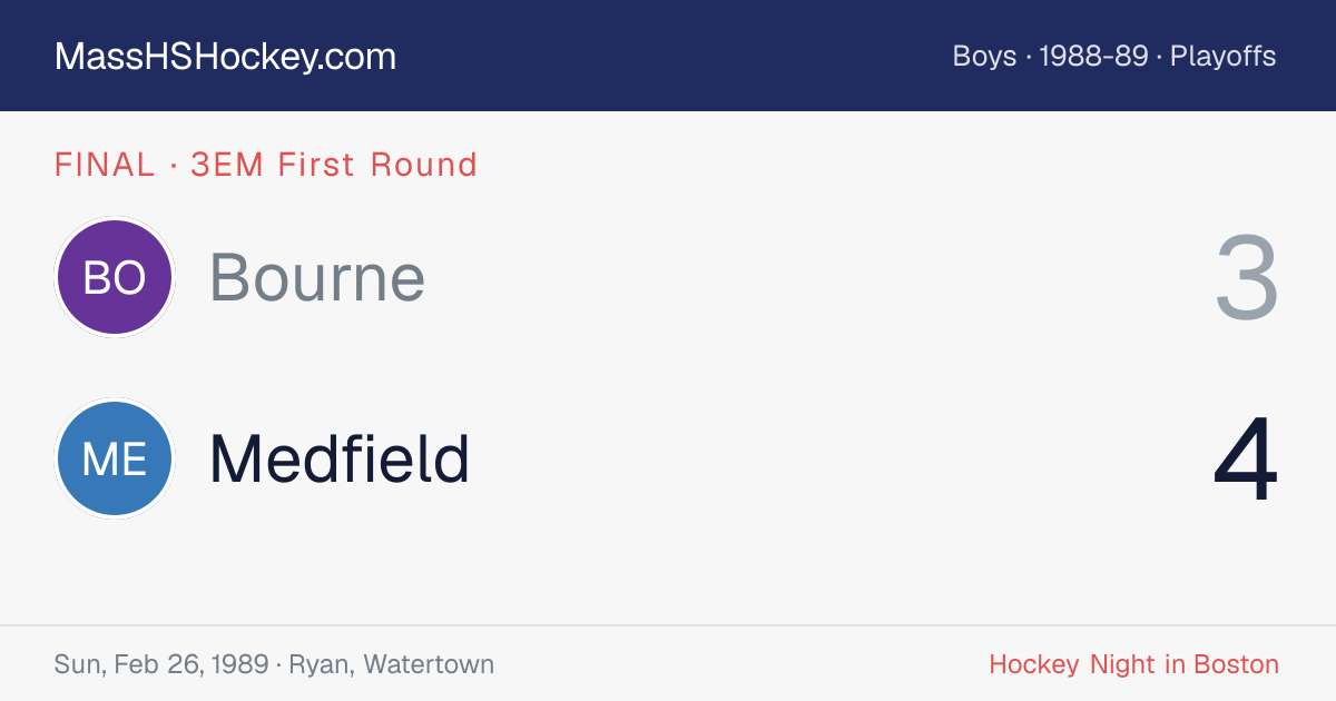 Bourne at Medfield score card