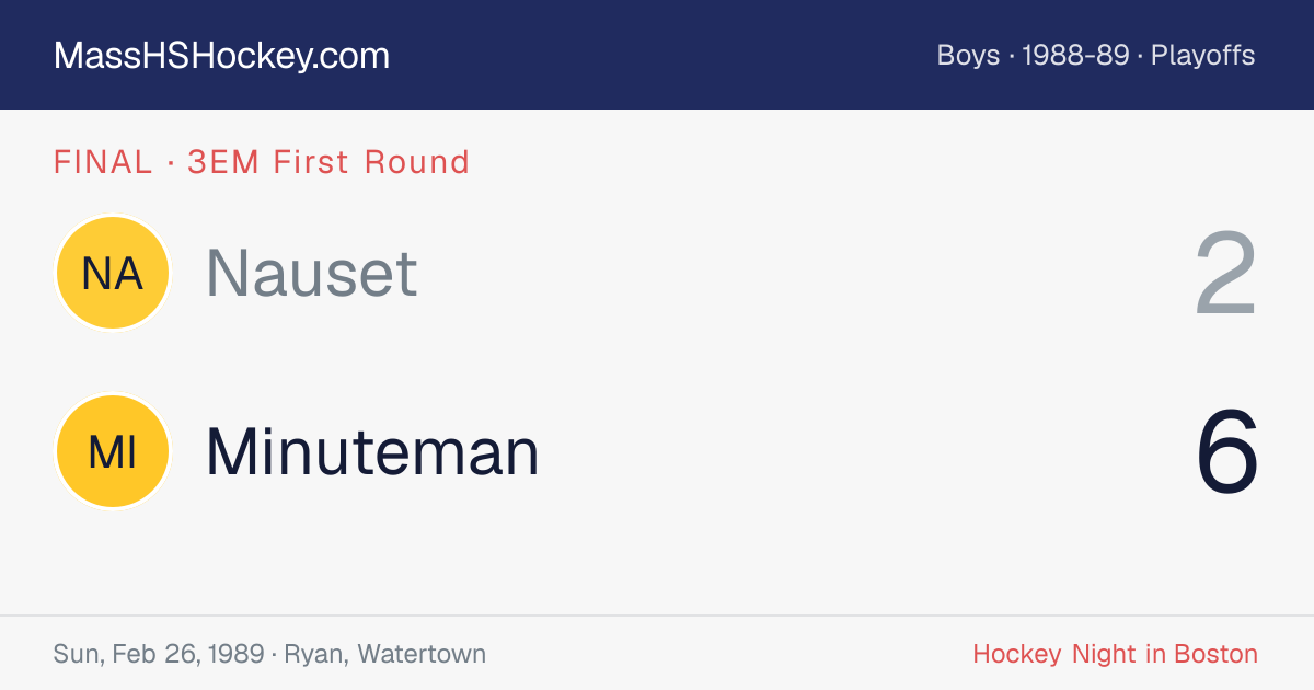 Nauset at Minuteman score card