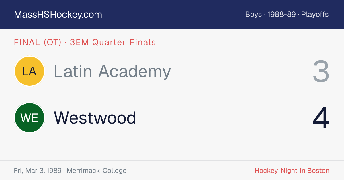 Latin Academy at Westwood score card