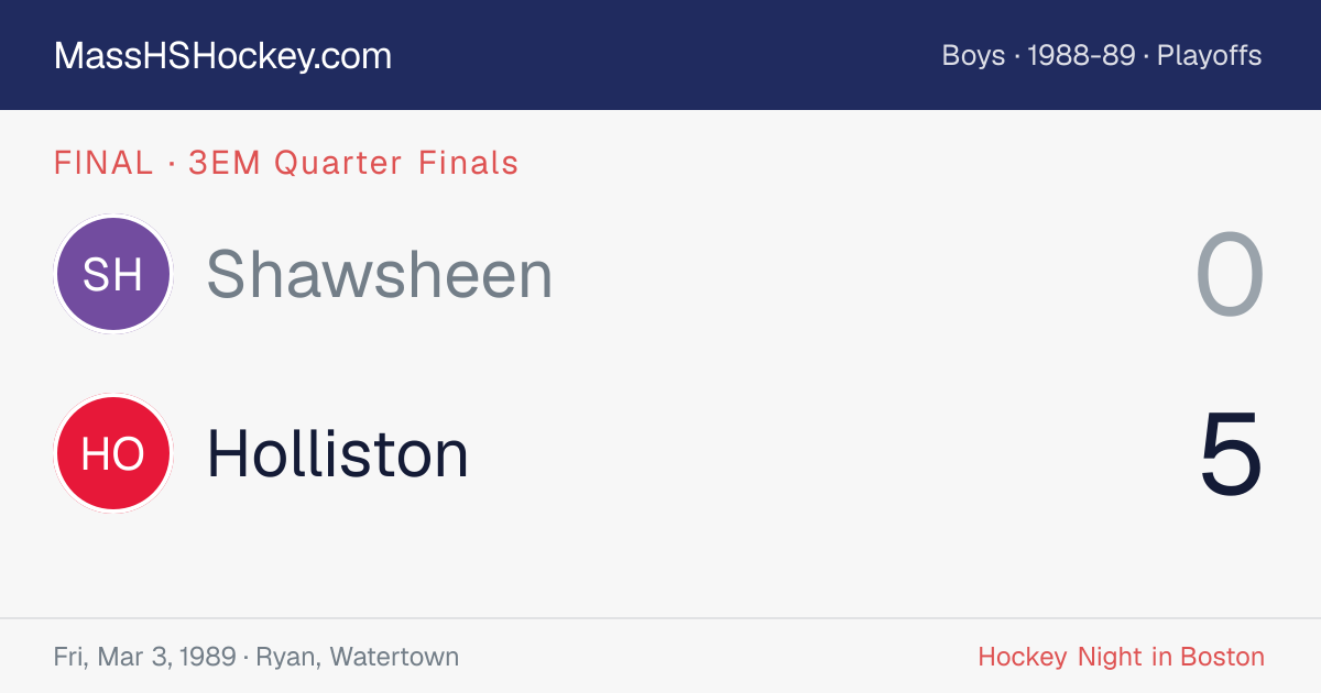 Shawsheen at Holliston score card