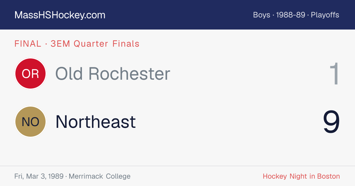 Old Rochester at Northeast score card