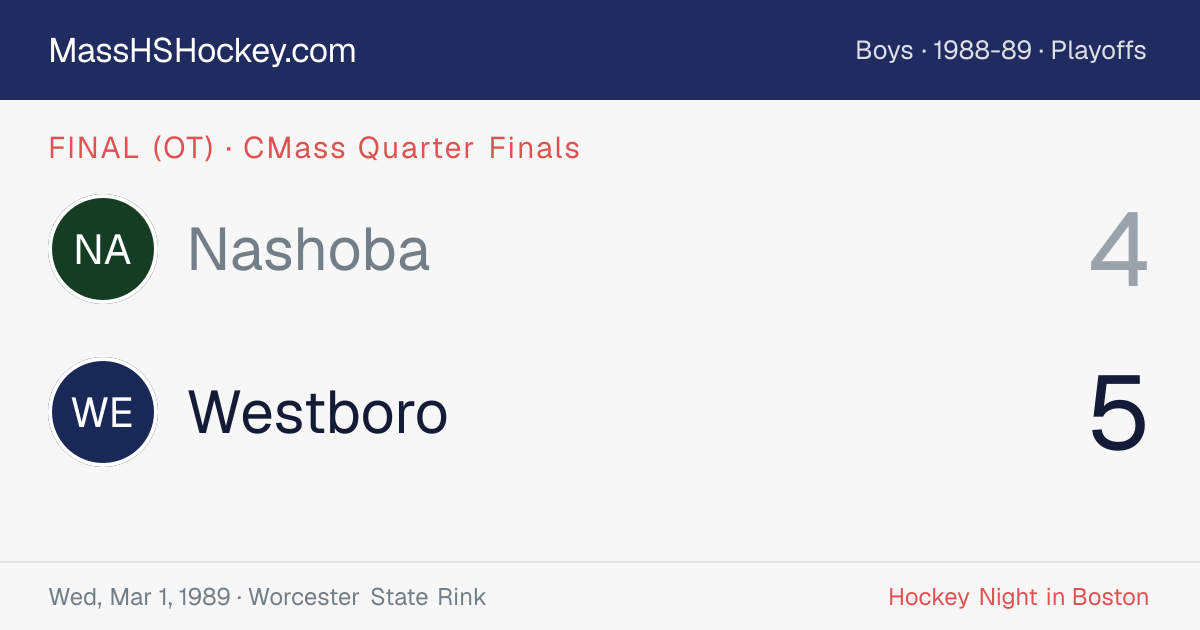 Nashoba at Westboro score card