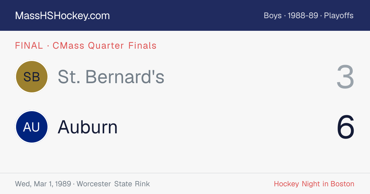 St. Bernard's at Auburn score card