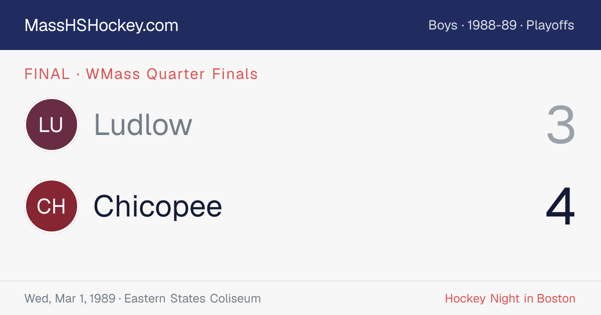 Ludlow at Chicopee score card