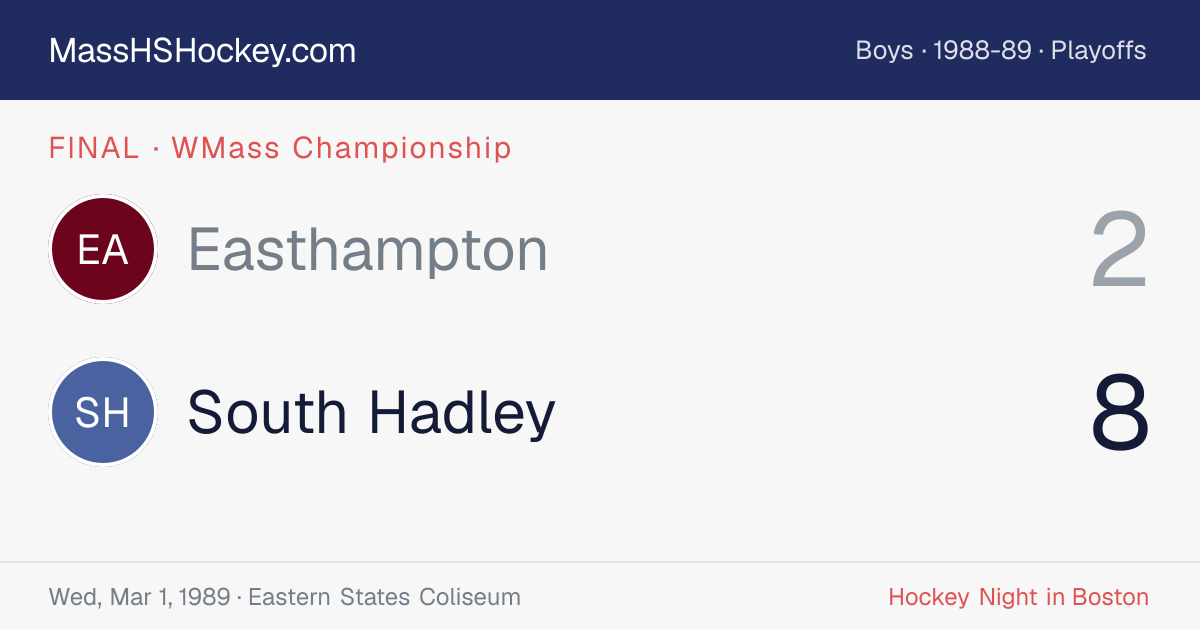 Easthampton at South Hadley score card