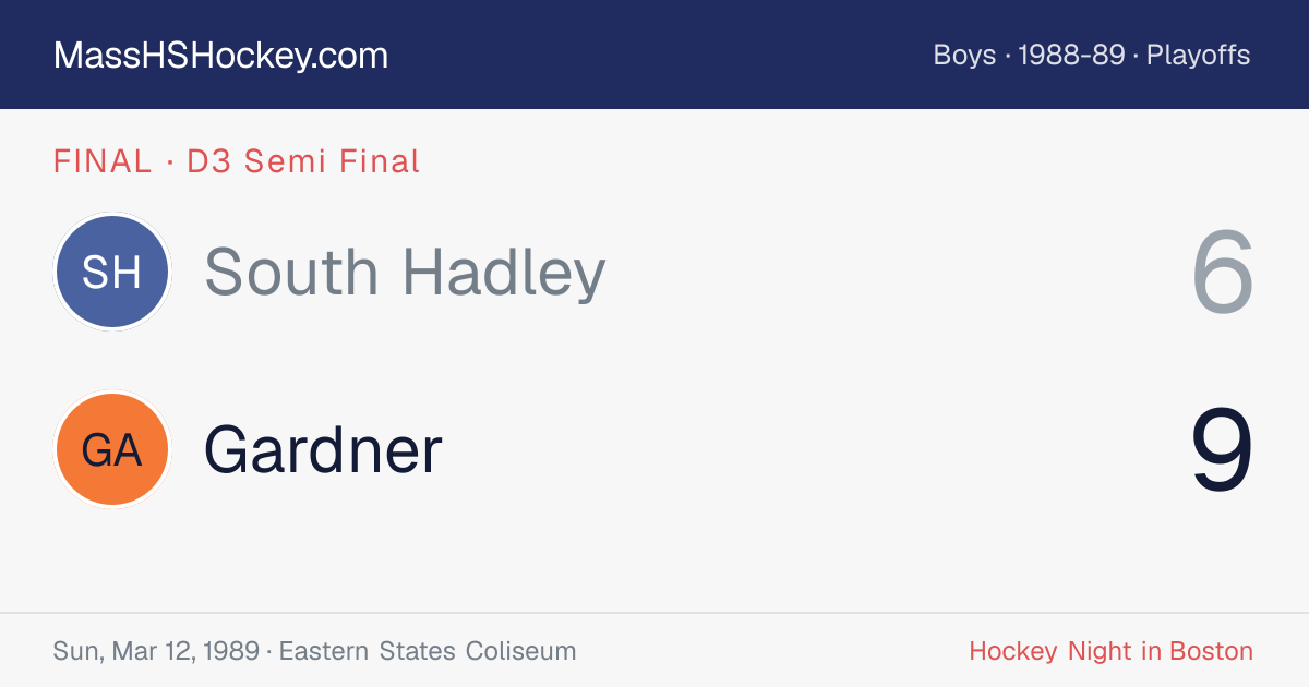 South Hadley at Gardner score card